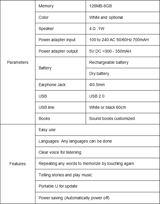 parameters of talking pen.png