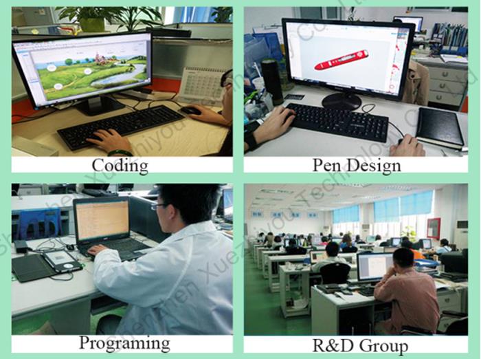 R&D Group