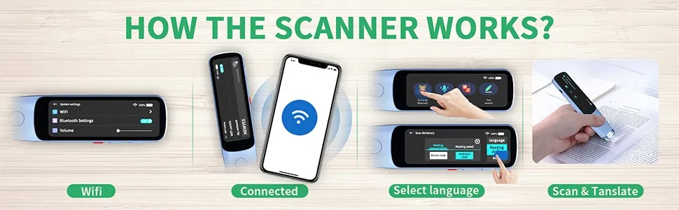 scan translate language learning