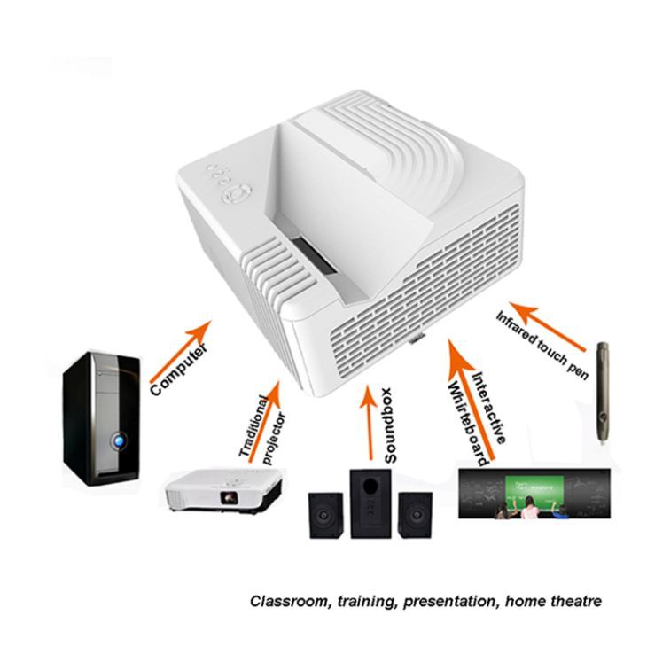 100 Inches 3K Projector Screen FHD Whiteboard For School